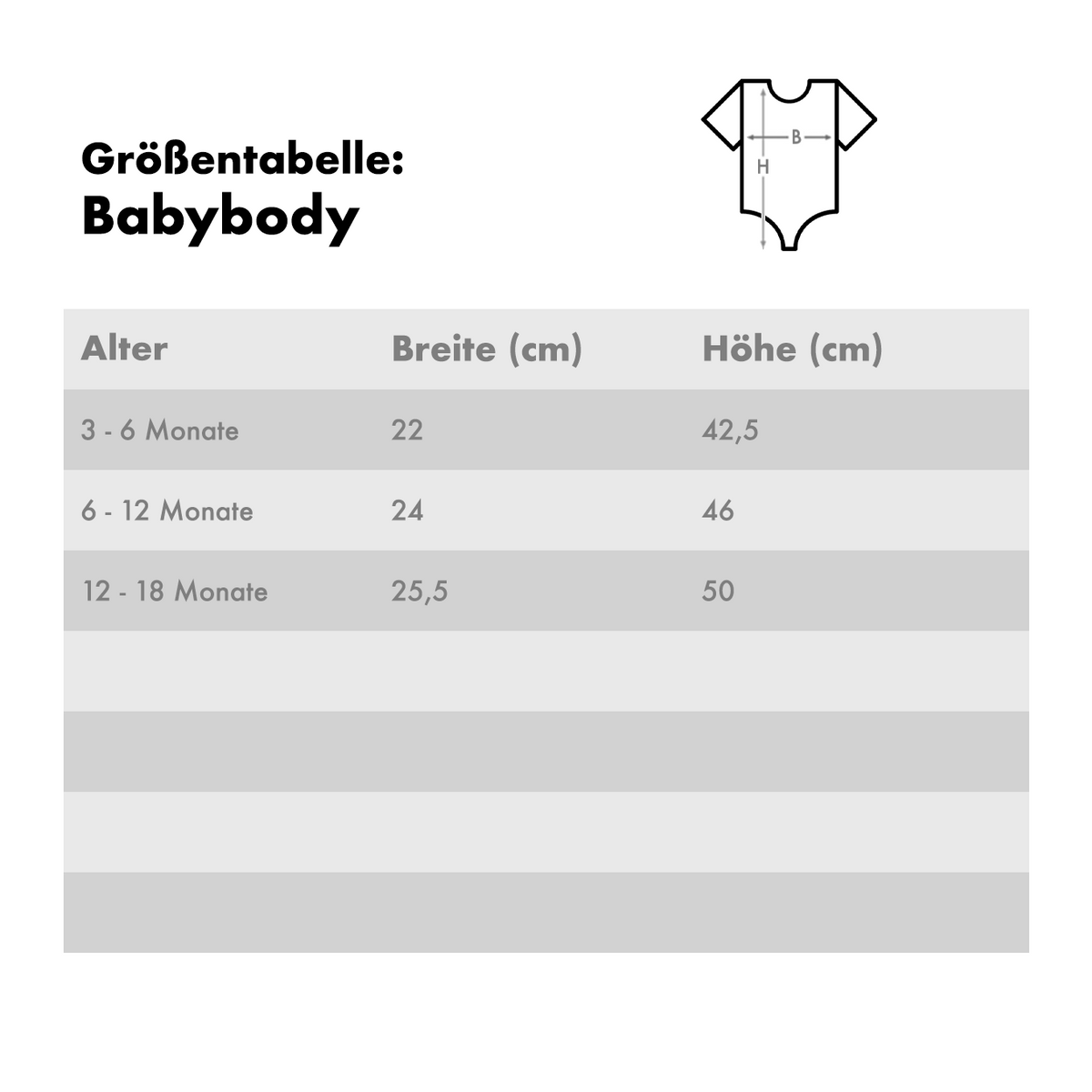 Personalisierter Babybody "Alles Liebe zum Vatertag"