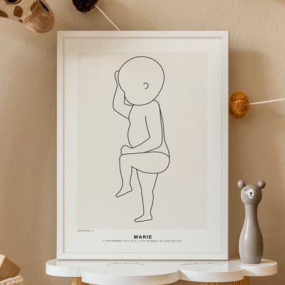 Personalisierte Poster für Kinderzimmer
