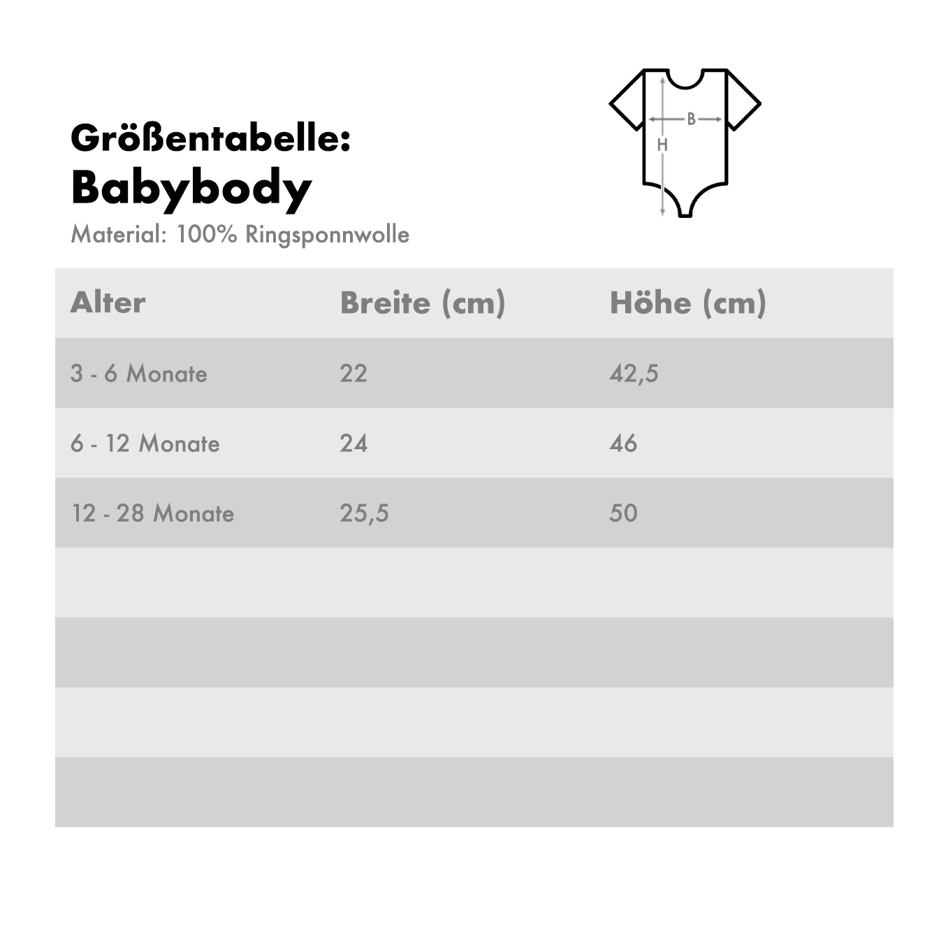 Personalisierter Babybody "MINI" Bo & Birdie